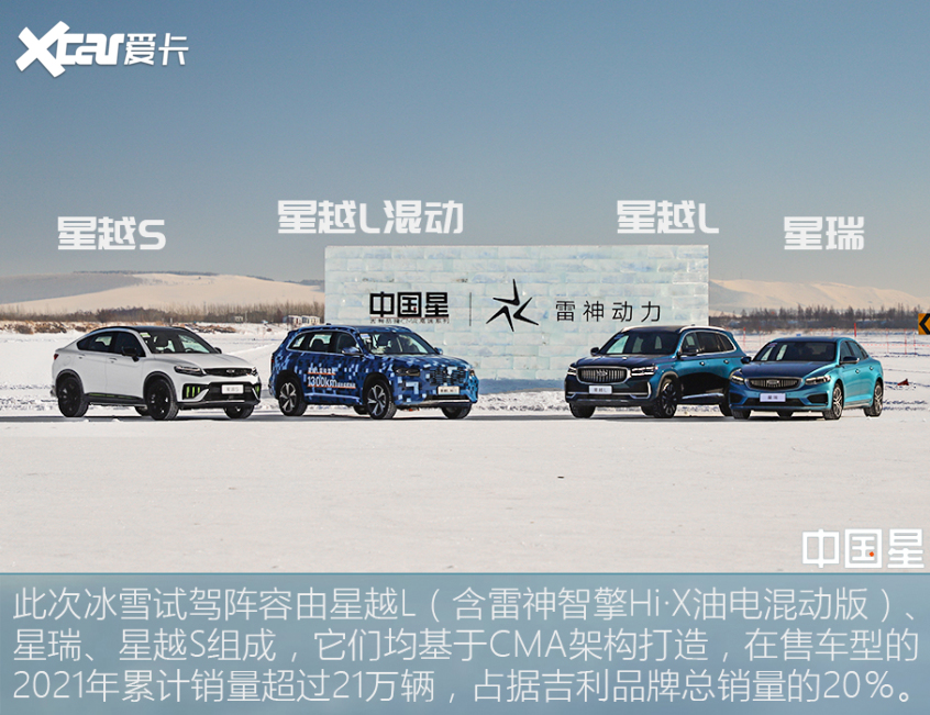 Ice and snow test drive Geely CMA architecture series